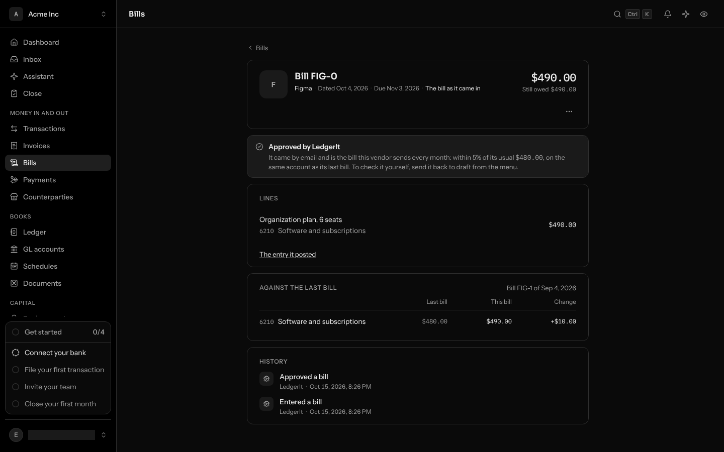 A bill from Figma approved by LedgerIt: it came by email, within 5% of its usual $480.00, on the same account as its last bill