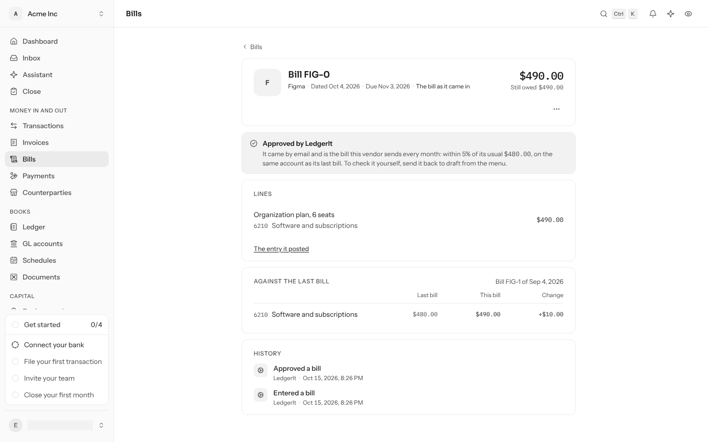 A bill from Figma approved by LedgerIt: it came by email, within 5% of its usual $480.00, on the same account as its last bill