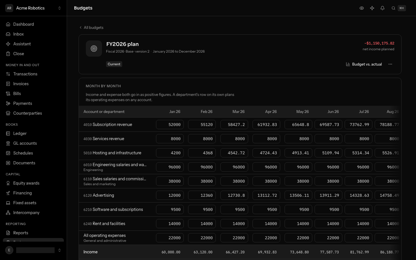 The FY2026 plan's grid: subscription and services revenue, hosting, engineering and sales salaries by department, advertising, software, rent and a general and administrative department row for each month, with income below