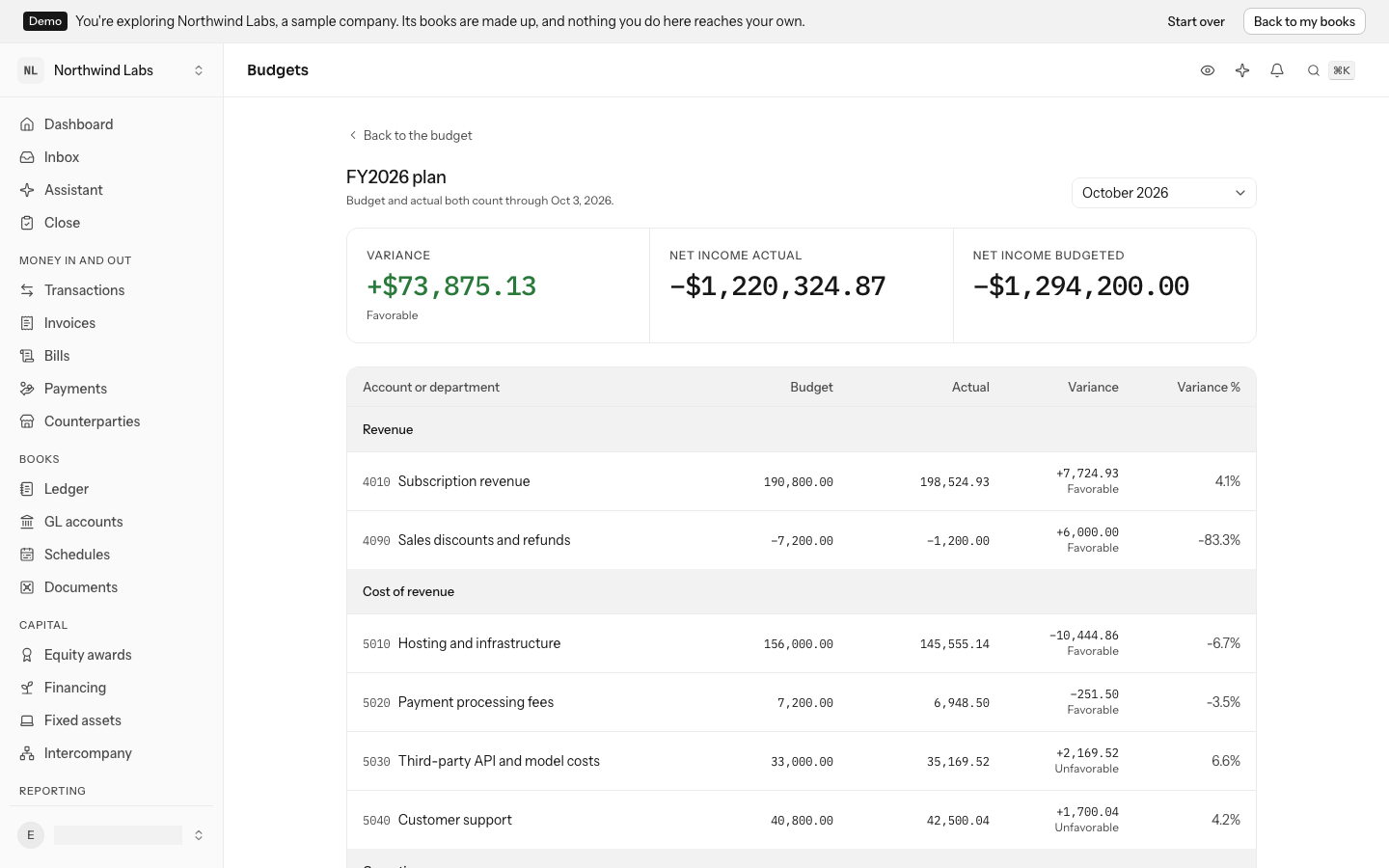 Budget vs. actual for an FY2026 plan through October: the variance first, Favorable under it, beside net income actual and budgeted, then each account's budget, actual, variance and percentage