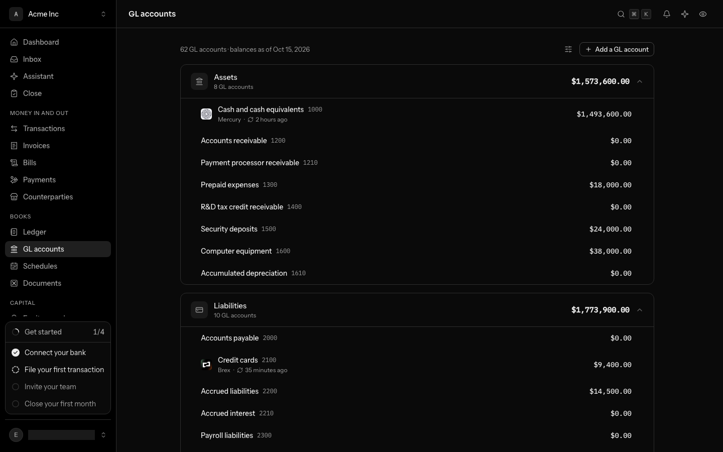 GL accounts for the demo company: 62 accounts, View options and Add a GL account at the top, the Assets card at $1,573,600.00 with Cash and cash equivalents fed by Mercury, receivables, prepaid expenses, deposits and equipment, then Liabilities