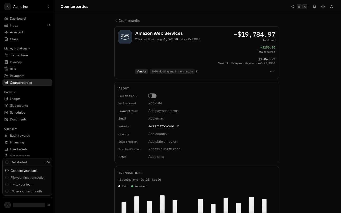 Amazon Web Services' page: the totals in the header, its role and the GL account its transactions are filed to, About with what the books know about them, then a bar for each month of what was paid and received, and the transactions below