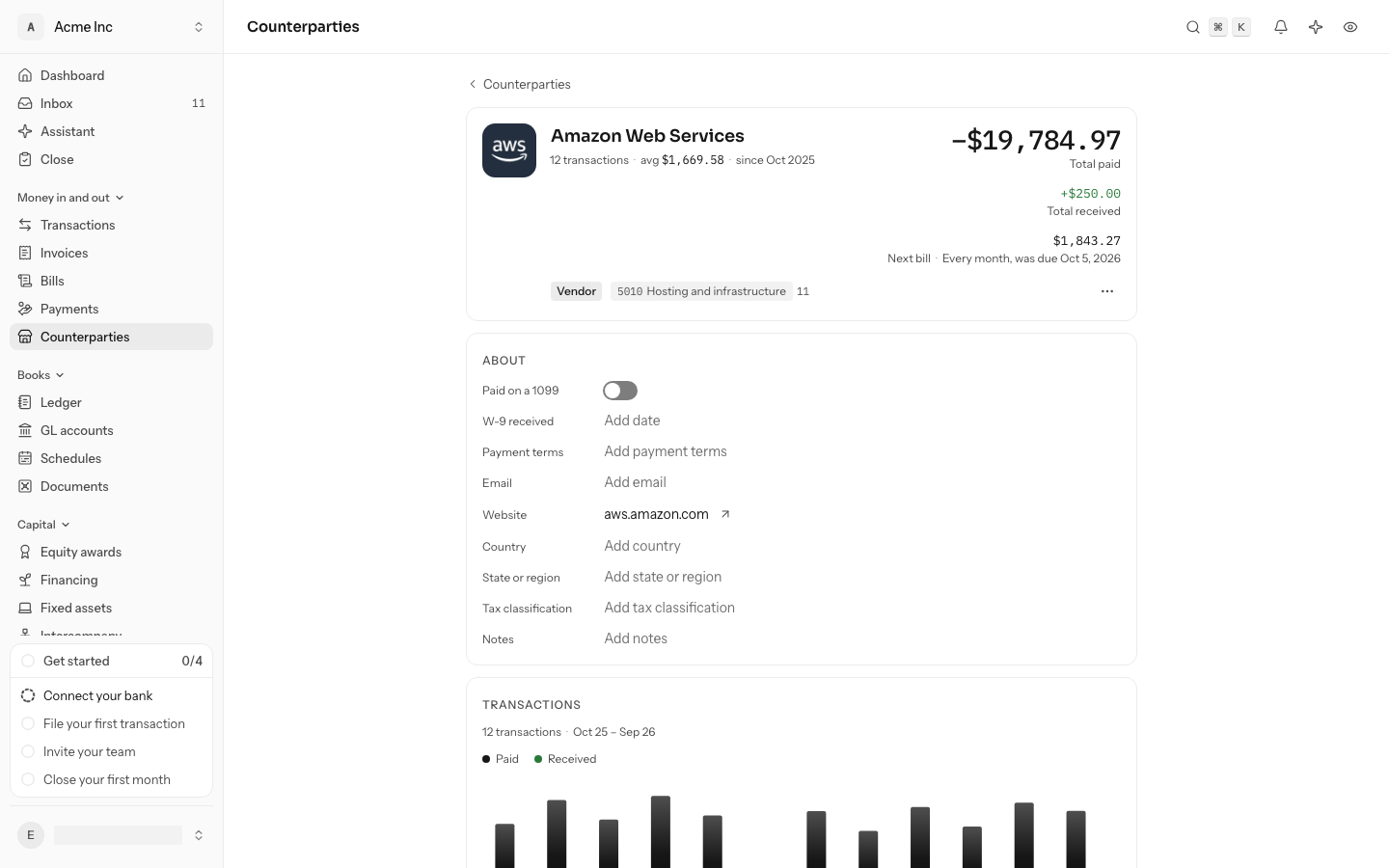 Amazon Web Services' page: the totals in the header, its role and the GL account its transactions are filed to, About with what the books know about them, then a bar for each month of what was paid and received, and the transactions below
