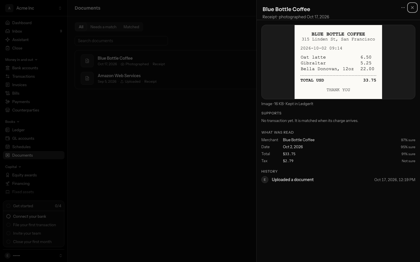 The panel of a photographed Blue Bottle Coffee receipt: the photo drawn in the panel with Image, its size and Kept in LedgerIt under it, no transaction yet under Supports, and What was read with the merchant, date and $33.75 total each over 90% sure and the tax marked Not sure