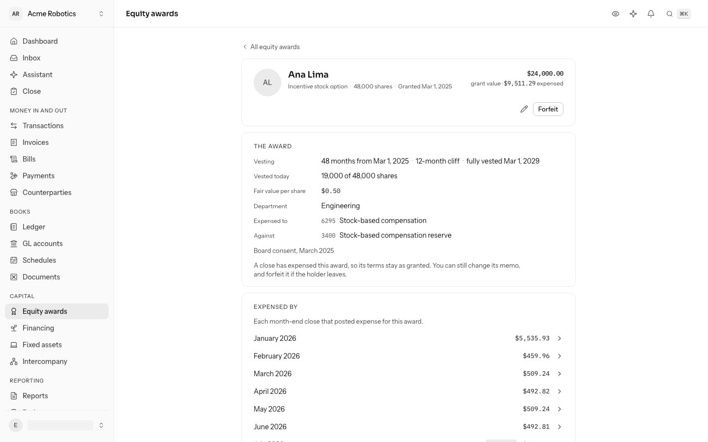 Ana Lima's award: its vesting, the shares vested today, its department and accounts, and the closes that expensed it with links to their entries