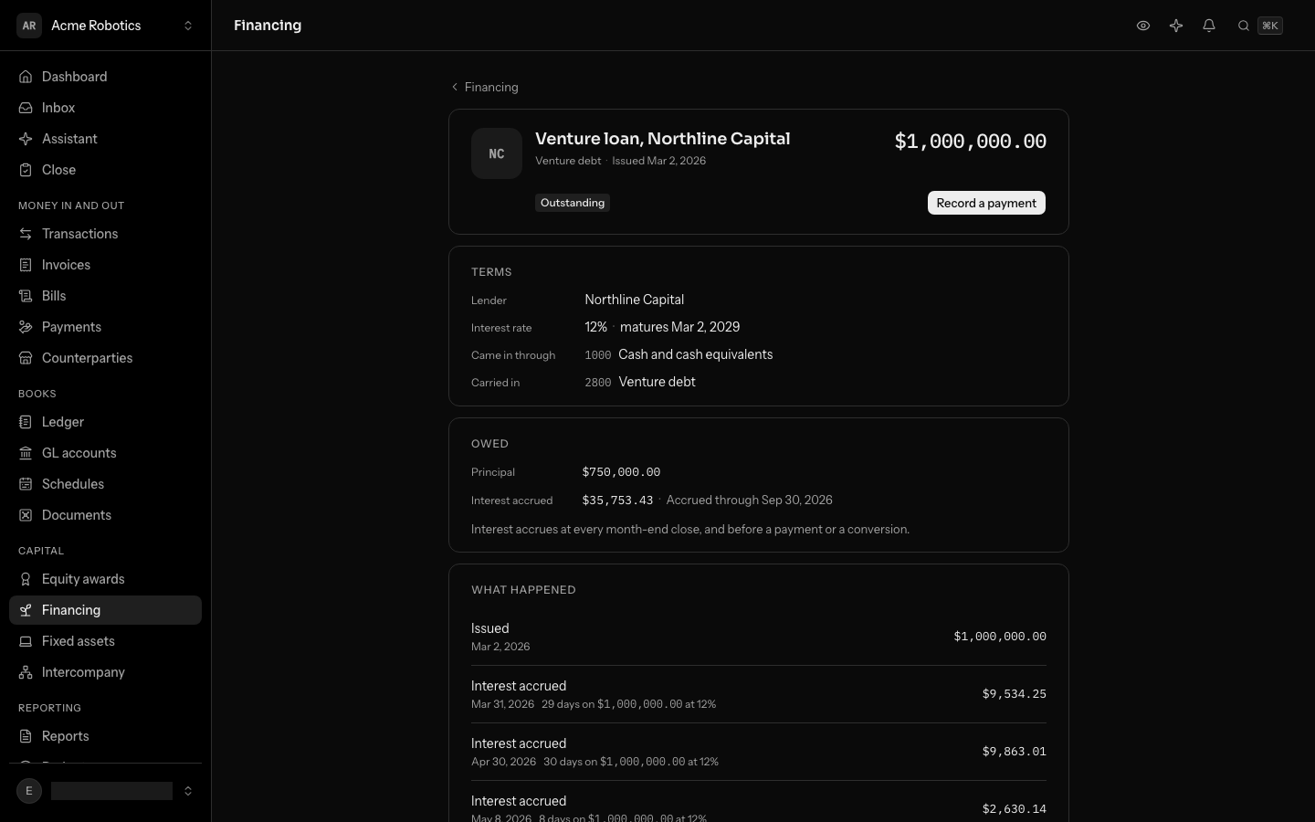 A $1,000,000.00 venture loan at 12%: its terms, the $750,000.00 principal and $35,753.43 interest it still owes, and each accrual and payment under What happened