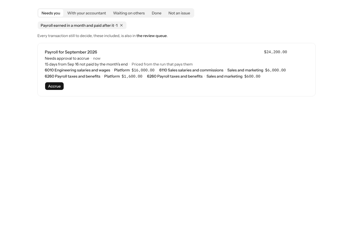 The inbox on Needs you with Payroll for September 2026, $24,200.00, needing approval to accrue: 15 days from Sep 16 not paid by the month's end, priced from the run that pays them, each account's share by department: 6010 Engineering salaries and wages for Platform $16,000.00, 6110 Sales salaries and commissions for Sales and marketing $6,000.00, and 6260 Payroll taxes and benefits for each, $1,600.00 and $600.00, with Accrue below