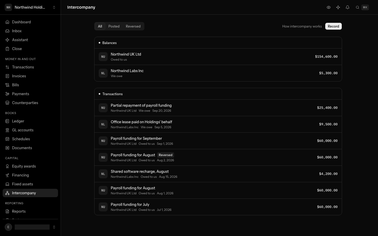 The intercompany list for Northwind Holdings Inc: Northwind UK Ltd owes it $154,600.00 and it owes Northwind Labs Inc $5,300.00, and below the balances seven transactions, one of them reversed