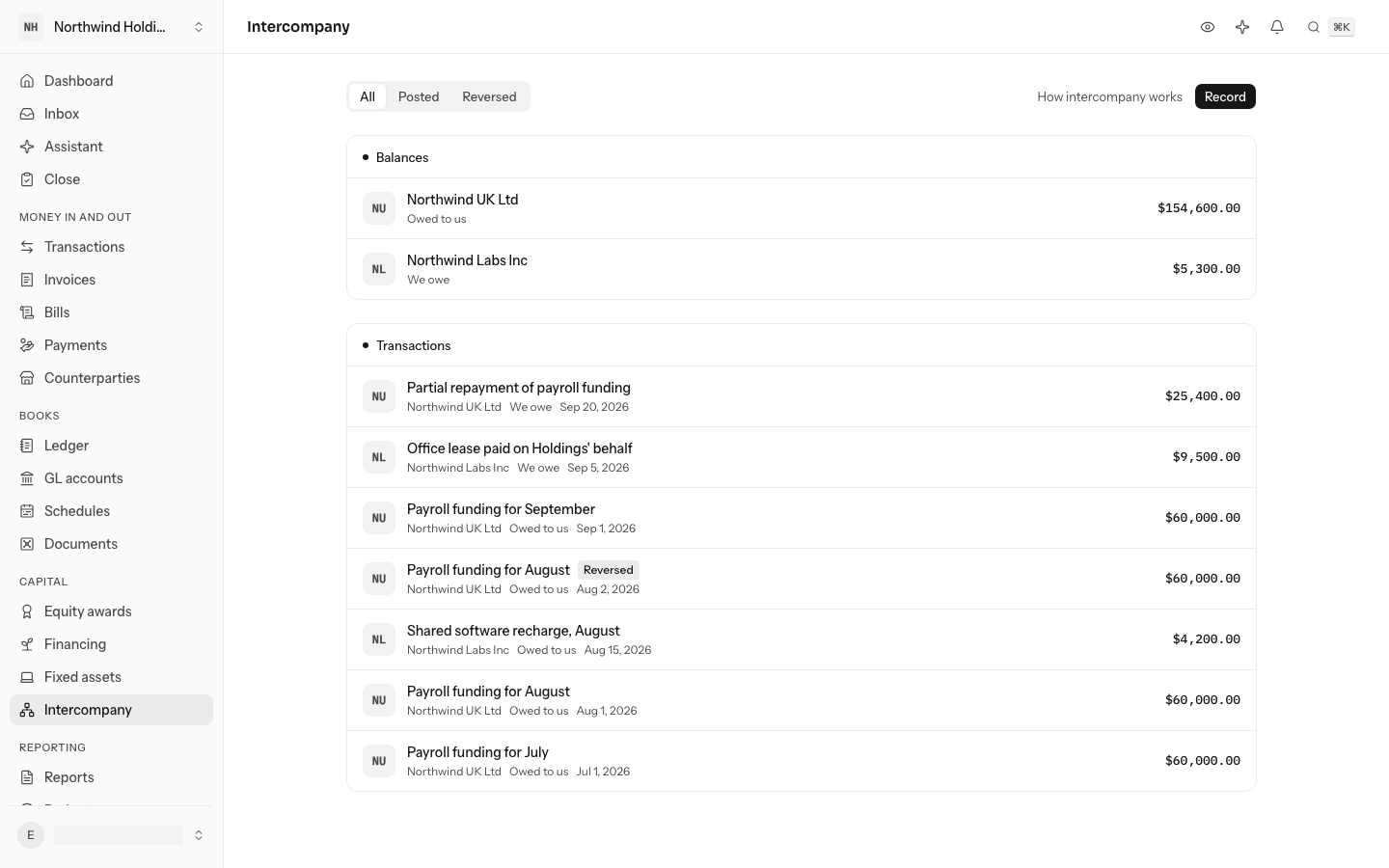 The intercompany list for Northwind Holdings Inc: Northwind UK Ltd owes it $154,600.00 and it owes Northwind Labs Inc $5,300.00, and below the balances seven transactions, one of them reversed