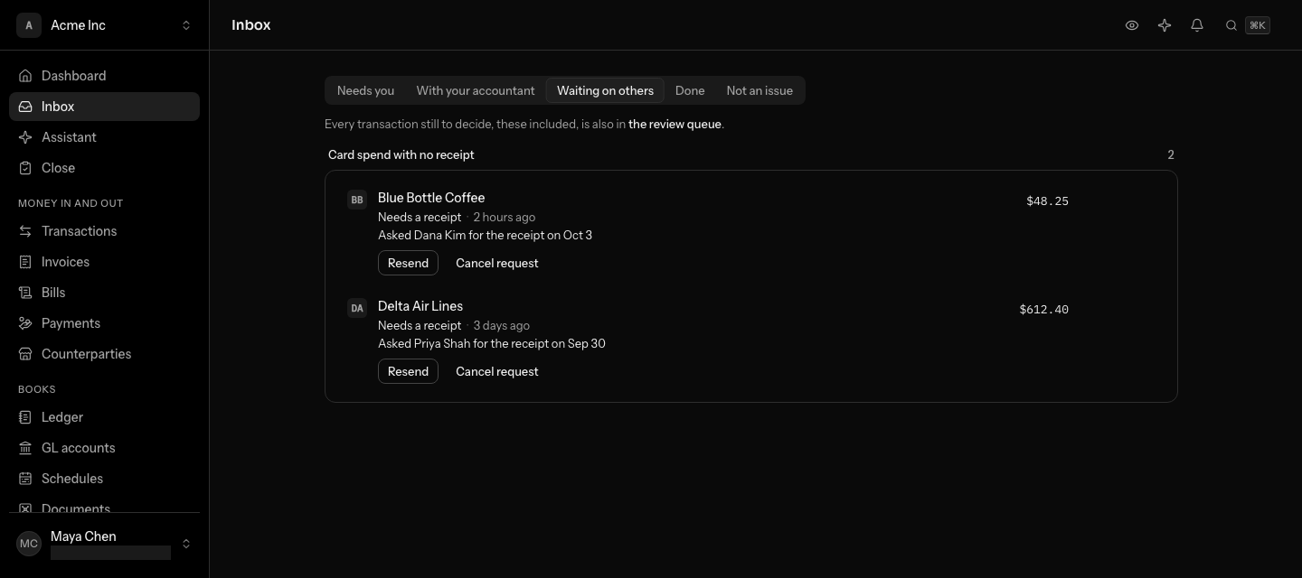 The inbox on Waiting on others with two card charges that need a receipt, under Card spend with no receipt: Blue Bottle Coffee for $48.25, asked of Dana Kim on Oct 3, and Delta Air Lines for $612.40, asked of Priya Shah on Sep 30, each with Resend and Cancel request