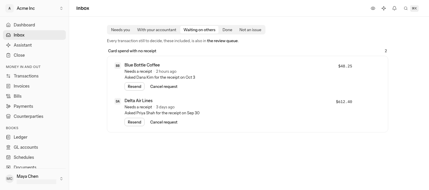The inbox on Waiting on others with two card charges that need a receipt, under Card spend with no receipt: Blue Bottle Coffee for $48.25, asked of Dana Kim on Oct 3, and Delta Air Lines for $612.40, asked of Priya Shah on Sep 30, each with Resend and Cancel request
