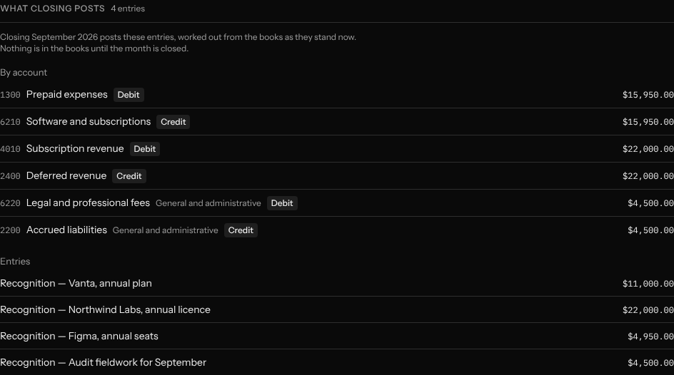 What closing posts for a month in the demo books: the entries netted by account, each with its side and, where a line names one, its department, then each entry the close will post