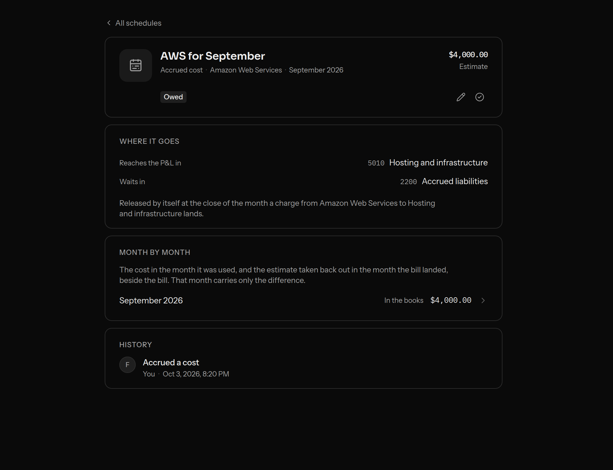 An accrual's page: AWS for September, owed, a $4,000.00 estimate reaching 5010 Hosting and infrastructure and waiting in 2200 Accrued liabilities, with September 2026 in the books